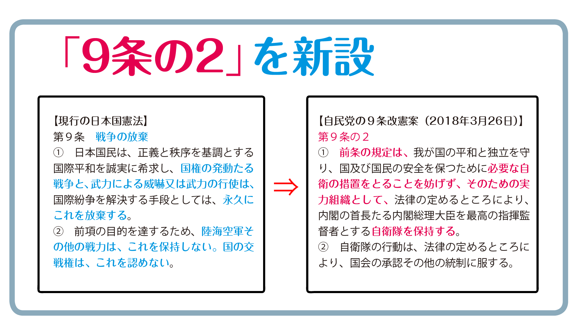 自民党改憲案とは何か – ZENGAKUREN.JP 全日本学生自治会総連合（赤嶺知晃委員長）